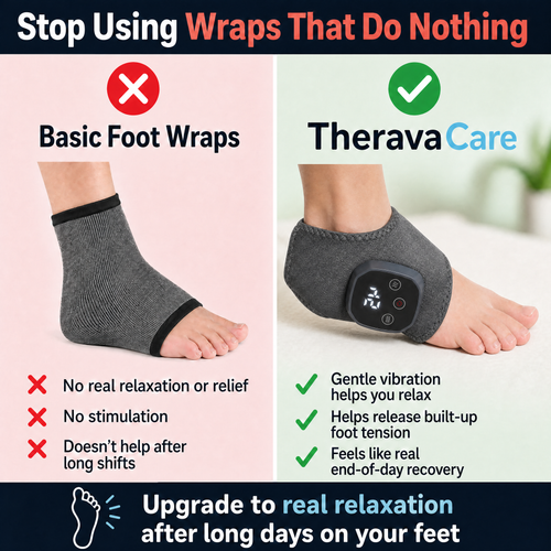 TheravaCare FootRenew