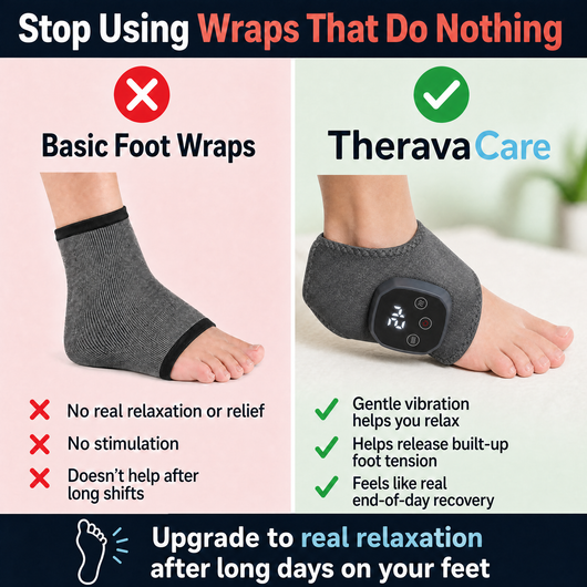 TheravaCare FootRenew